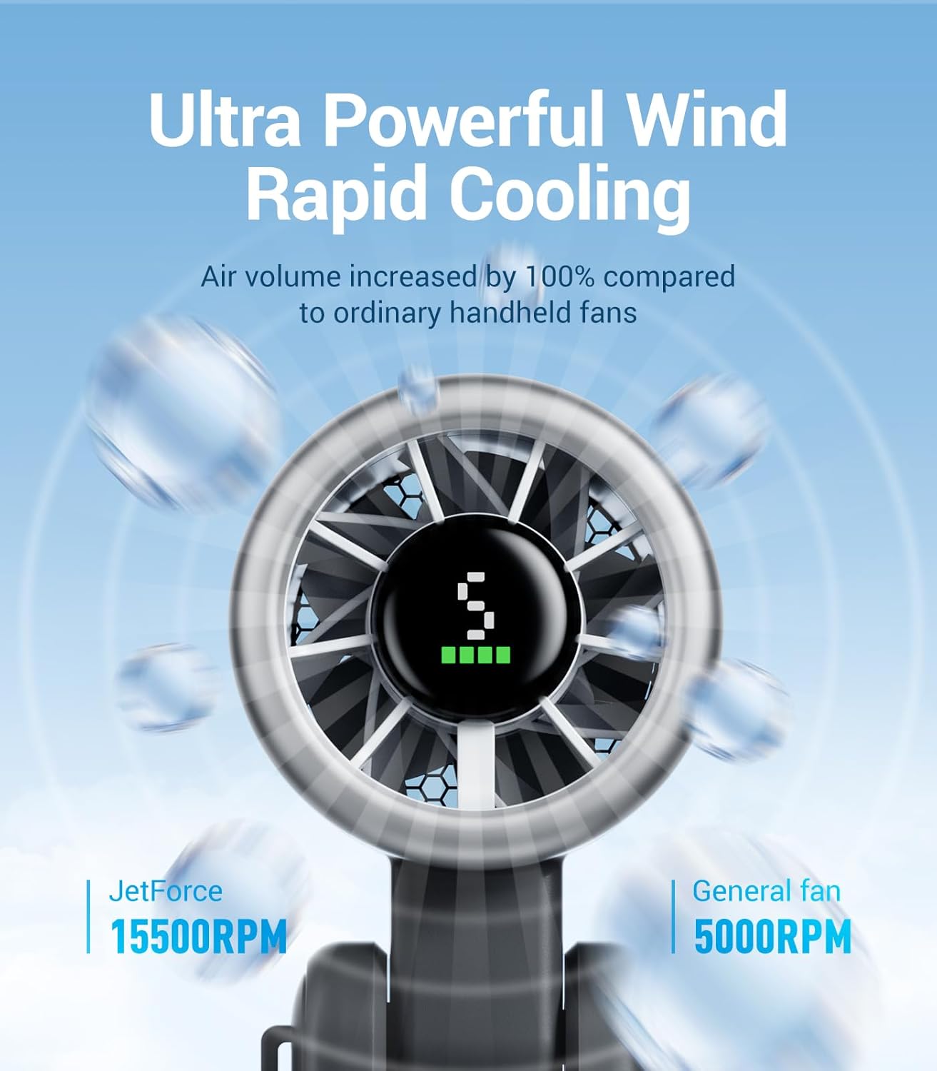 TurboBreeze™ 3-in-1 Cooling Fan