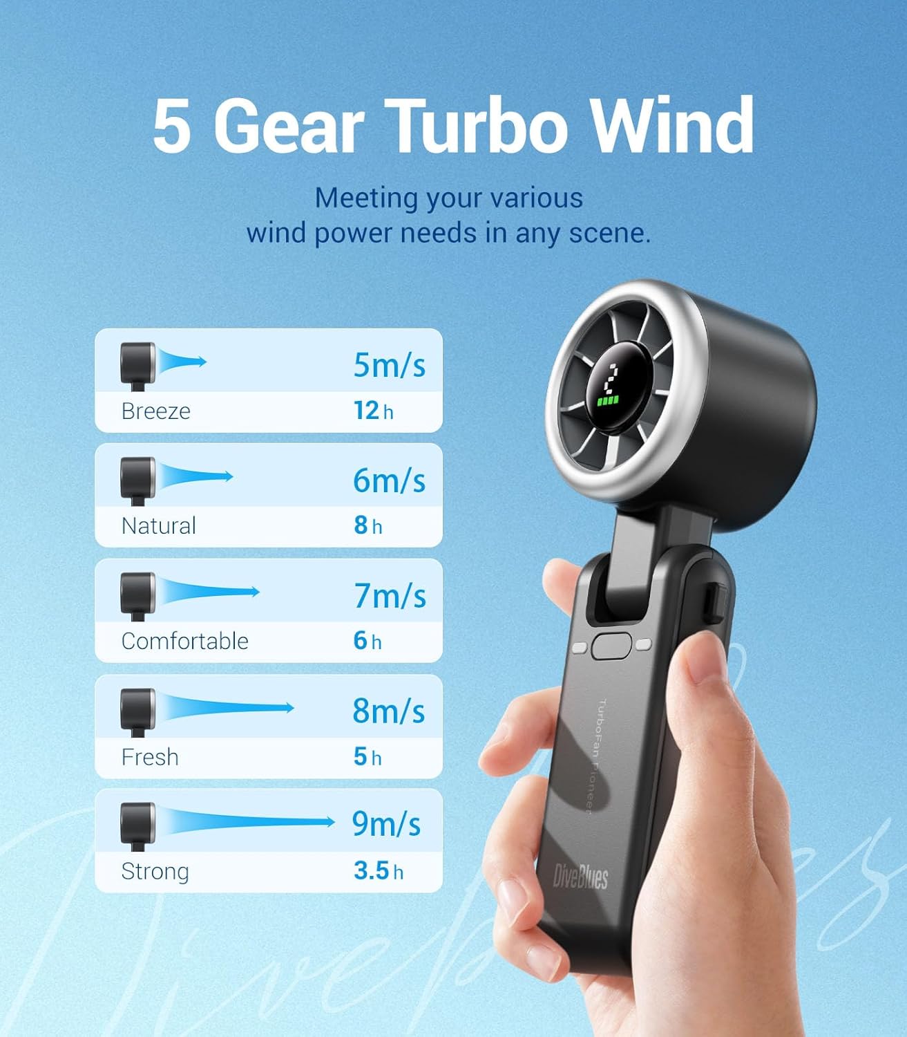 TurboBreeze™ 3-in-1 Cooling Fan